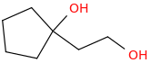 1-Hydroxycyclopentaneethanol molecular structure