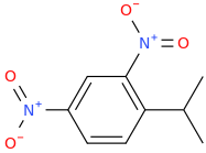 2,4-dinitrocumene molecular structure