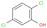2,5-dichlorophenol molecular structure