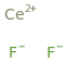 CERIUM DIFLUORIDE molecular structure