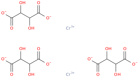 CHROMIUM TARTRATE molecular structure