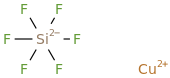 CUPRIC FLUOROSILICATE molecular structure