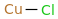 CUPROUS CHLORIDE molecular structure