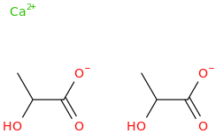 Calcium dilactate molecular structure