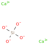 Calcium silicate molecular structure