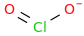 Chlorite molecular structure