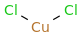 Copper dichloride molecular structure