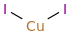 Copper(II) iodide molecular structure