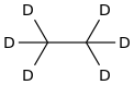 Ethane-d6 molecular structure