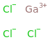 Gallium trichloride molecular structure