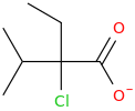 ISO-PROPYLCHLOROBUTYRATE molecular structure