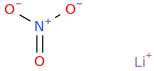Lithium nitrate molecular structure