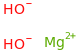 Magnesium hydroxide molecular structure