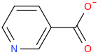 NICOTINATE molecular structure