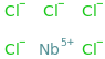 NIOBIUMCHLORIDE molecular structure