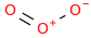 Ozone molecular structure