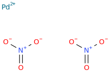 Palladium dinitrate molecular structure