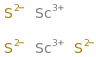 SCANDIUM SULFIDE molecular structure