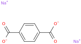 SODIUM TEREPHTHALATE molecular structure