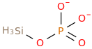Silylphosphate molecular structure