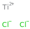 Titanium dichloride molecular structure