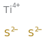 Titanium disulphide molecular structure