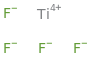 Titanium tetrafluoride molecular structure