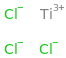 Titanium trichloride molecular structure