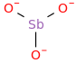 antimonite molecular structure