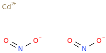 cadmium dinitrite molecular structure