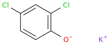 potassium 2,4-dichlorophenolate molecular structure