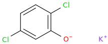 potassium 2,5-dichlorophenolate molecular structure