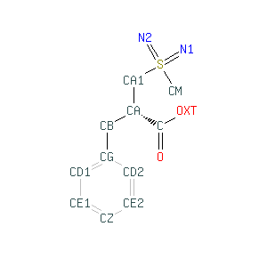 CPM ligand example