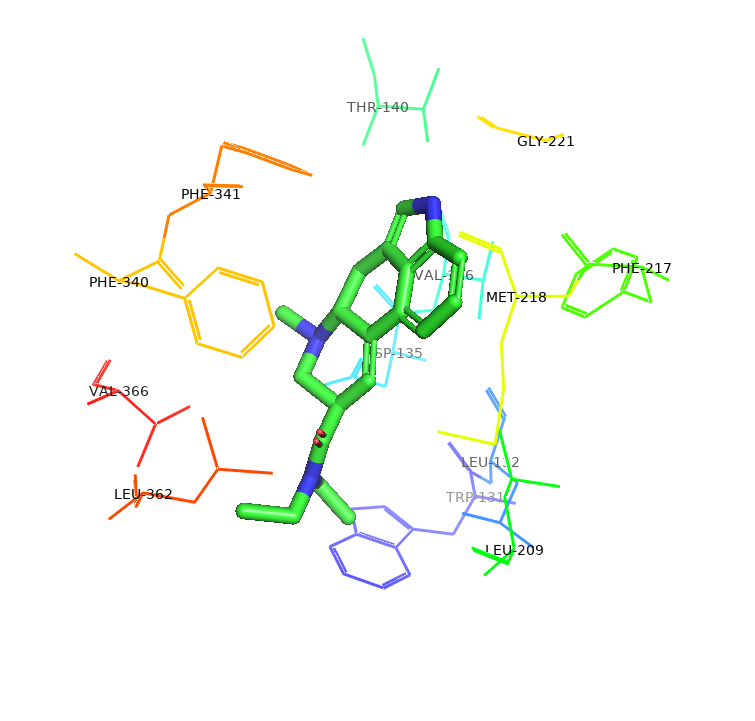 Figure 2. Receptor–ligand interactions in the orthosteric binding pocket (OBP) of the 5-HT2BR/LSD structure (PDB ID: 5TVN).