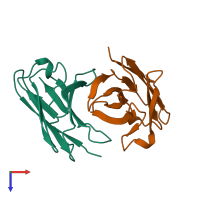 PDB entry 1a7q coloured by chain, top view.