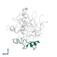 Thrombin light chain in PDB entry 1bbr, assembly 1, side view.