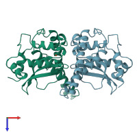 PDB entry 1bt8 coloured by chain, top view.