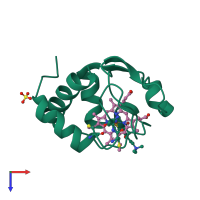 PDB entry 1chh coloured by chain, top view.