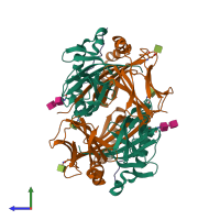 Hetero hexameric assembly 1 of PDB entry 1dlh coloured by chemically distinct molecules, side view.