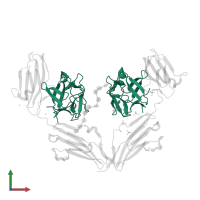 Fibroblast growth factor 1 in PDB entry 1e0o, assembly 1, front view.