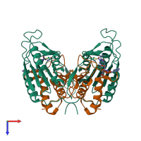 Hetero hexameric assembly 3 of PDB entry 1f9e coloured by chemically distinct molecules, top view.