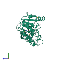 Monomeric assembly 1 of PDB entry 1fbn coloured by chemically distinct molecules, side view.