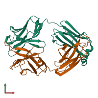3D model of 1gig from PDBe