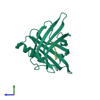 PDB entry 1hbp coloured by chain, side view.