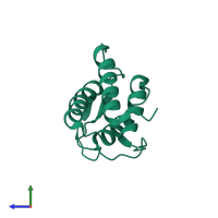 Interleukin-13 in PDB entry 1ik0, assembly 1, side view.