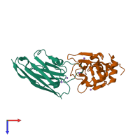 PDB entry 1jtt coloured by chain, top view.