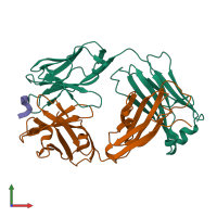 PDB entry 1kcs coloured by chain, front view.