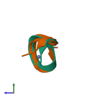 PDB entry 1ncp coloured by chain, side view.