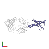 Voltage-gated potassium channel in PDB entry 1ors, assembly 1, front view.