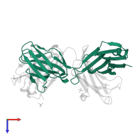 Immunoglobulin kappa constant in PDB entry 1seq, assembly 1, top view.
